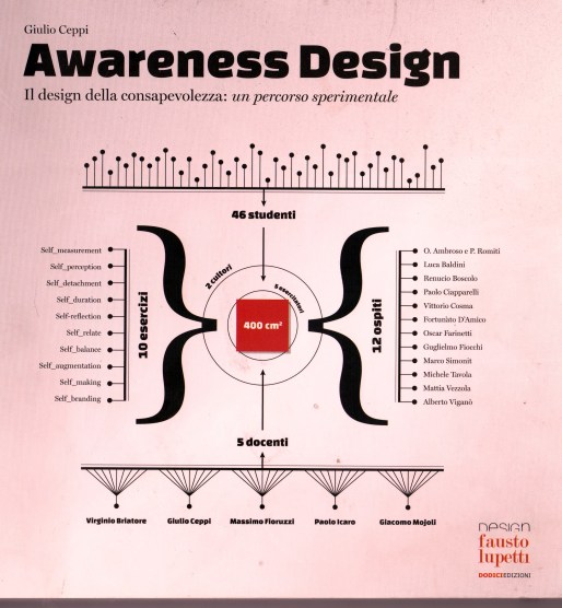 coverpolitecnicomilano